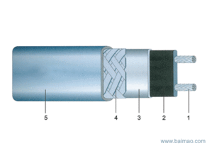 消防專用自限溫電伴熱帶 原理、應(yīng)用與市場報(bào)價(jià)解析